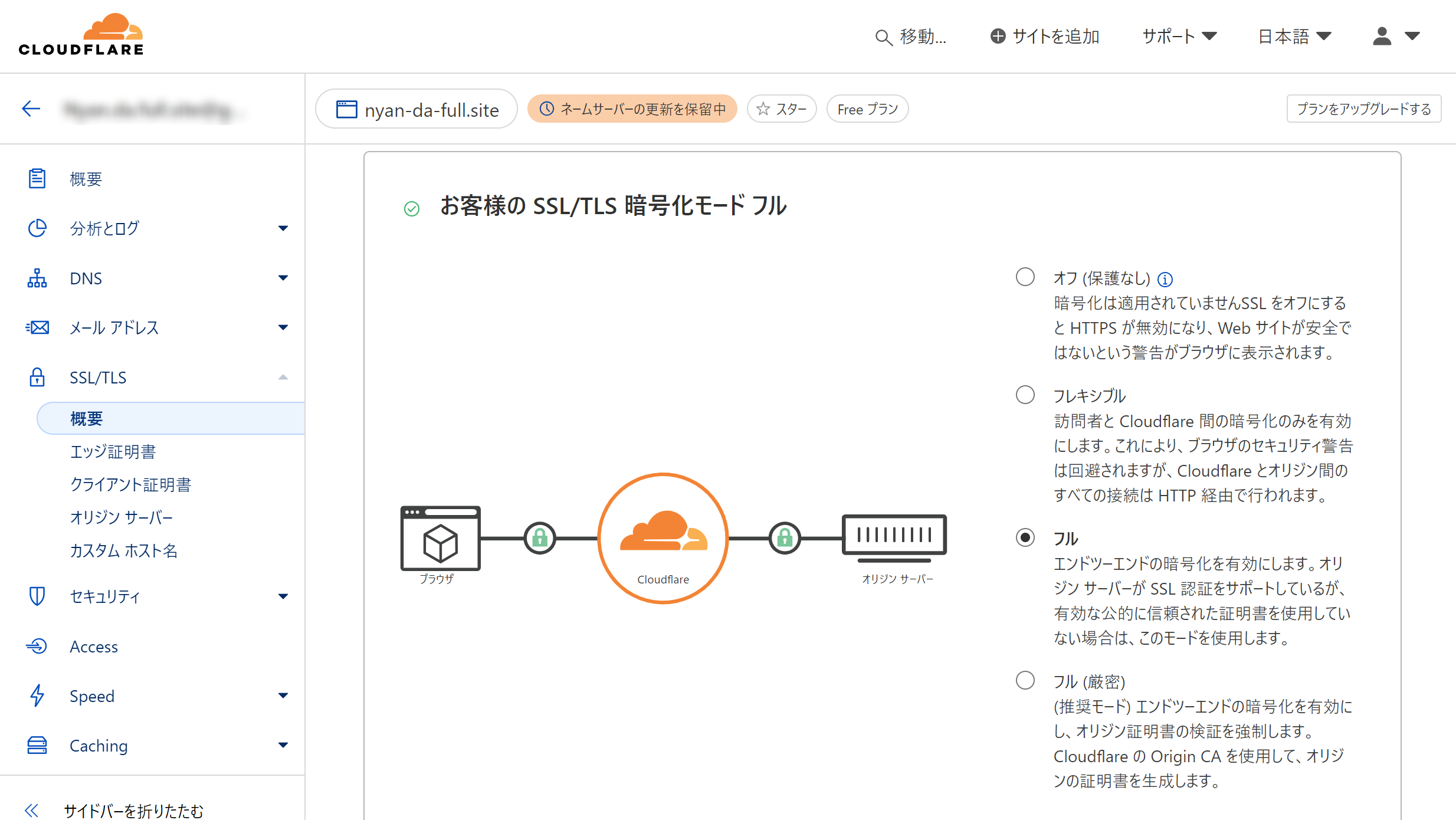 SSL/TSLの暗号化モードの確認